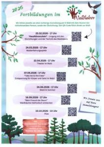 Fortbildungsplan 2026